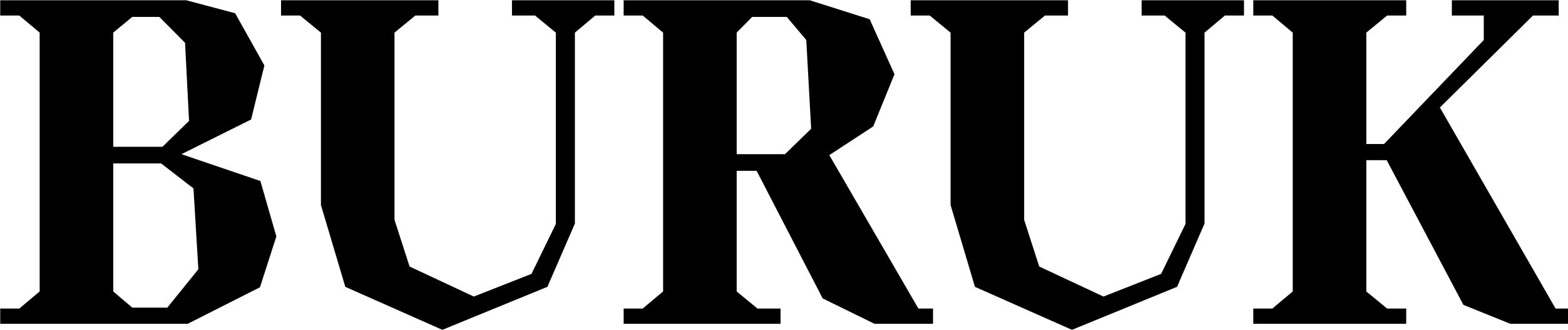 CH - FARM HN s. r. o.